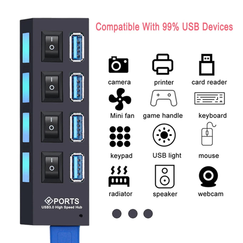 USB Hub 3.0 Hub USB 3 USB 2.0 Multi USB Splitter Adaptateur secteur 4/7 Port Multiple Expander 2.0 avec commutateur pour accessoires PC