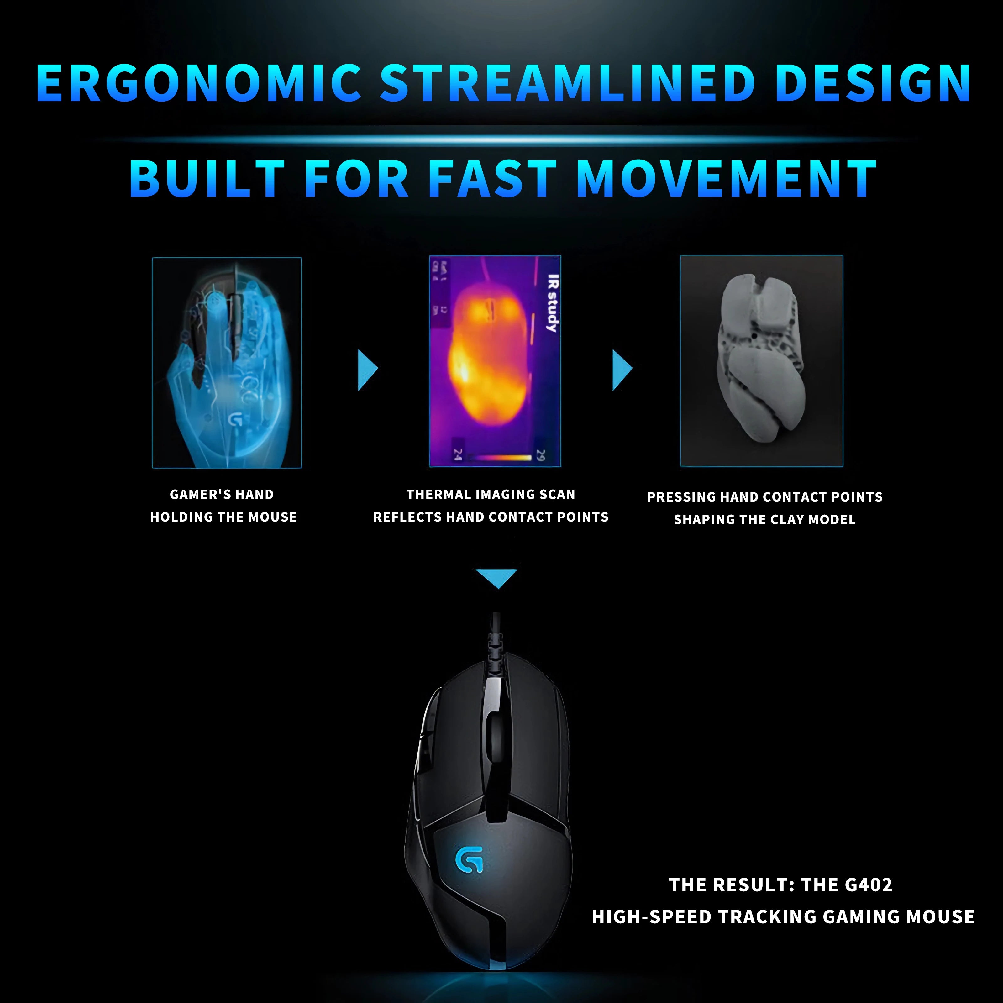 Logitech (G) G402 souris de jeu souris filaire e-sports souris de programmation macro mécanique CSGO manger du poulet ordinateur compétitif