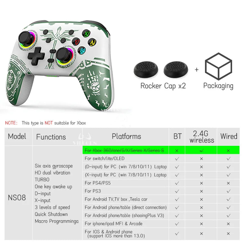 Manette de jeu sans fil pour Pro Switch Elite BT Controller pour Switch OLED/Lite Joystick pour PC/Steam Deck avec 6 axes