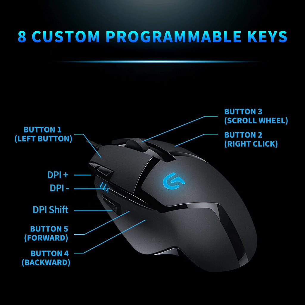 Logitech (G) G402 souris de jeu souris filaire e-sports souris de programmation macro mécanique CSGO manger du poulet ordinateur compétitif