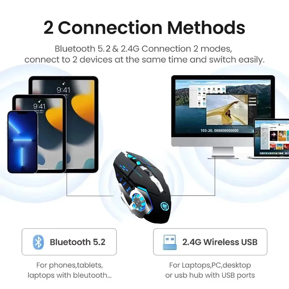 Souris sans fil 2.4G Souris Bluetooth Souris de jeu rétroéclairée RVB Souris rechargeables Souris silencieuse 3600 DPI Souris pour ordinateur portable Macbook
